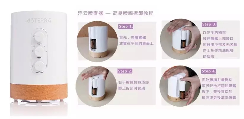 各种精油功效介绍图解大全,精油的七大最佳用途