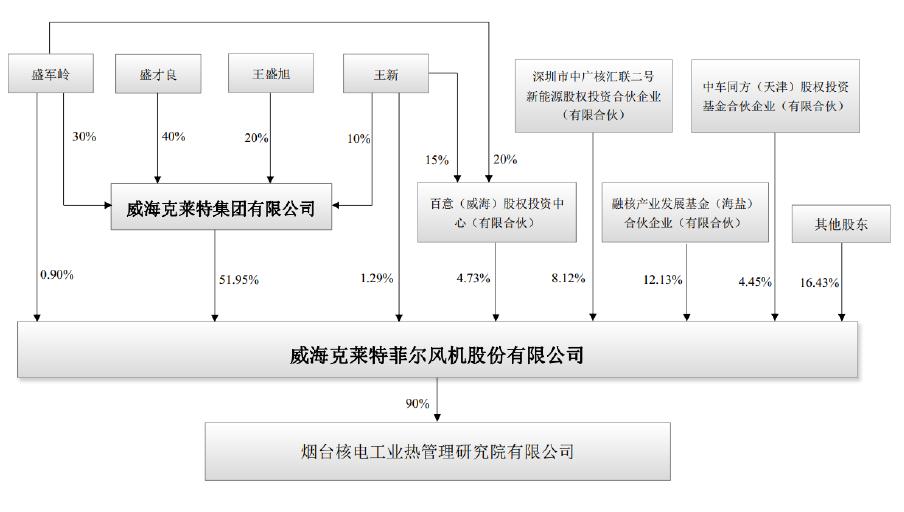 克莱特小巨人,直击新三板
