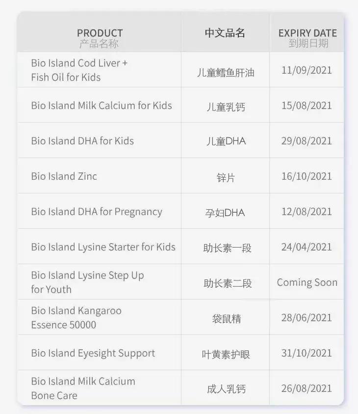 bioisland有防伪码吗,bioisland验真伪的原理