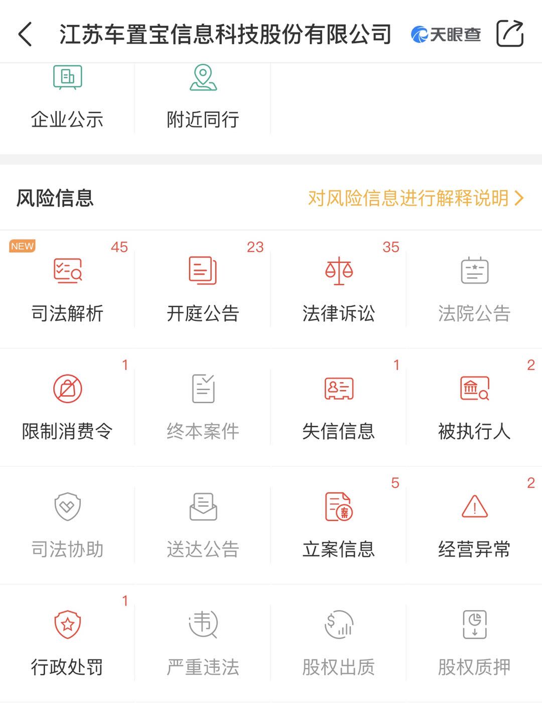 车置宝案件最新结果,车置宝的欠款原因