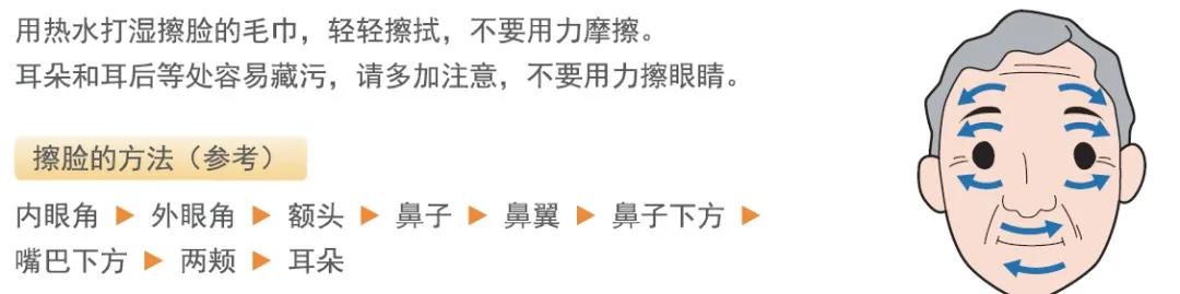 护理员学习什么,护理员基础知识