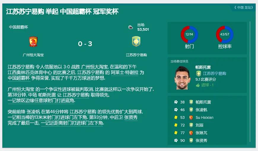 FM游戏中发现的随机灰人双重国籍的华裔前锋（三）