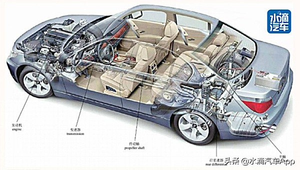 汽车前悬后悬什么意思,汽车前悬是啥样