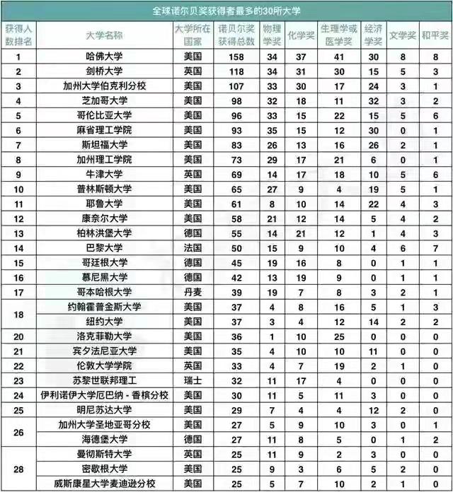 取消教师资格等于开除吗,中小学教师不再评职称怎么办
