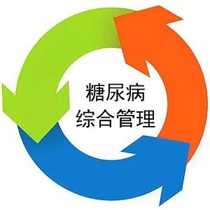 糖尿病并发症多各种症状都出来了,糖尿病并发症的几个指标