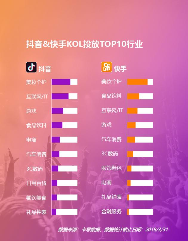 抖音争夺下沉市场,抖音下沉市场有多好做