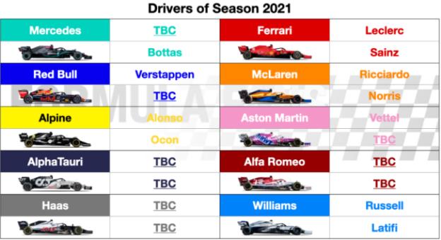 f1精彩解说语录,F1赛车相关科普介绍