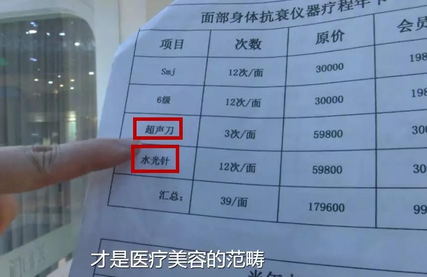 脸部激光脱毛去医院还是美容院,美容院激光脱毛全过程