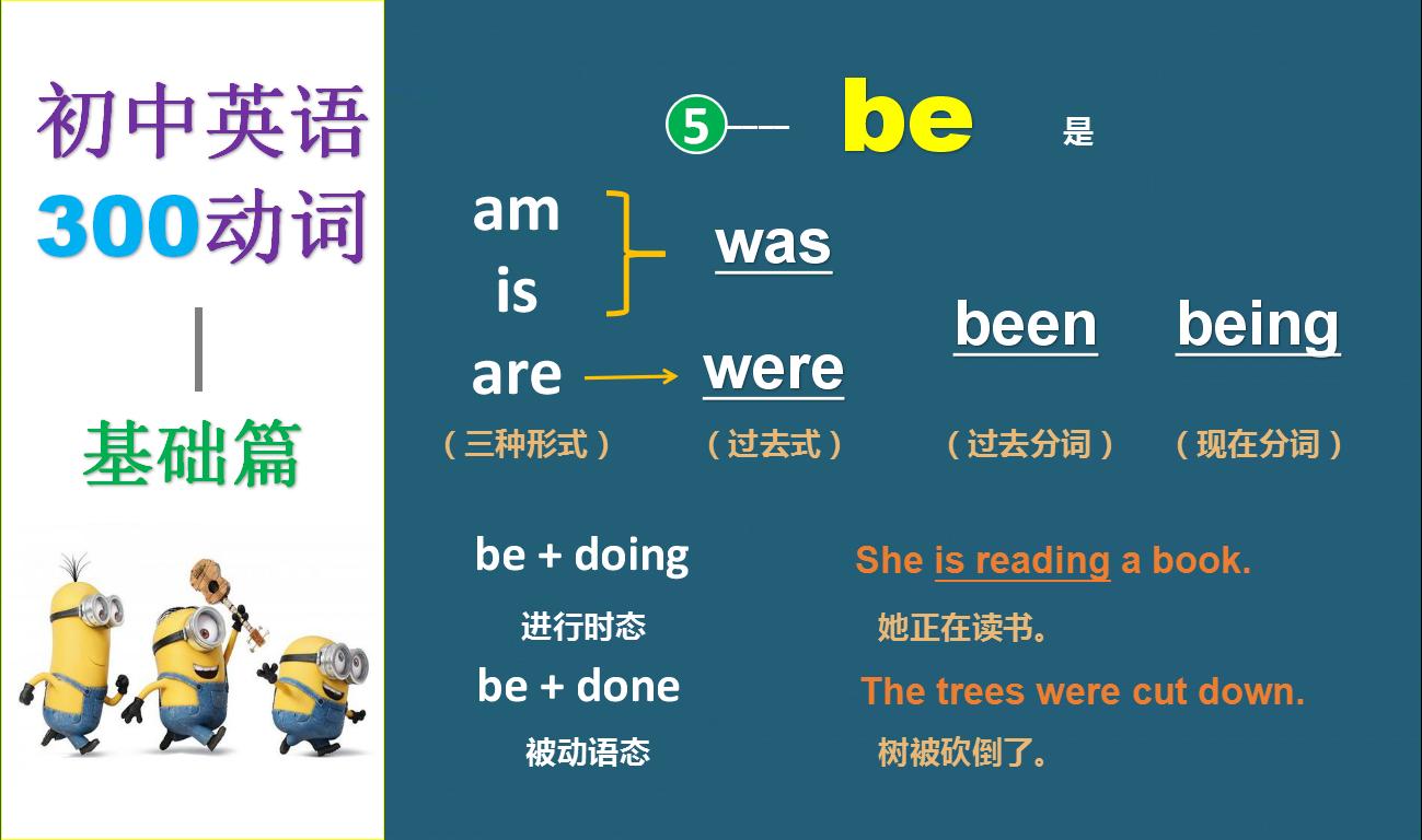 英语三至四年级的动词,初中英语300动词详解