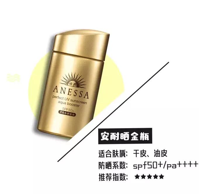 夏天到了防晒霜应该怎么买呢,雨季马上来临一定要知道的妙招