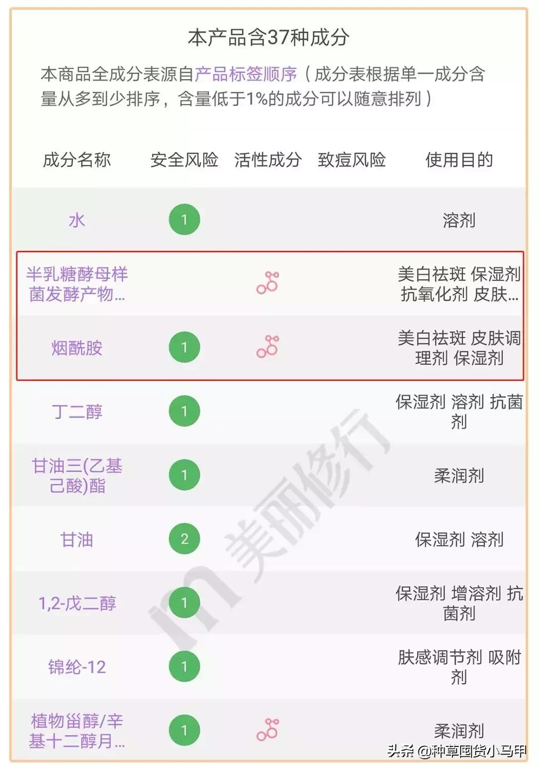 打假网红说的能信吗,打假抖音网红产品有谁