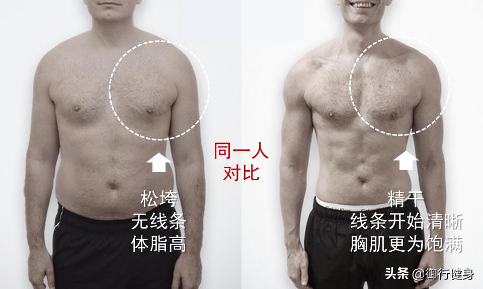 练胸肌到底是胸发力还是拉伸胸肌,练胸肌最有效的动作上中下胸