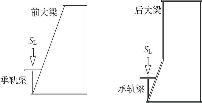 岸边集装箱起重机多少钱一台,岸边集装箱起重机结构图