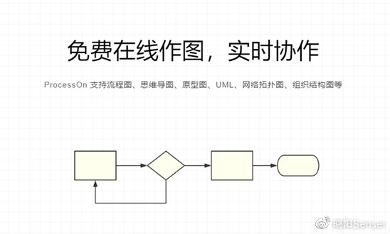 燃眉之急的在线工具,在线工具燃眉之急