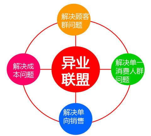 母婴用品店引流案例分析,母婴用品抖音引流方法