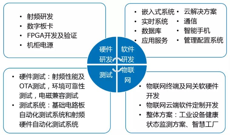 新拓尼克公司,瑞典新拓尼克