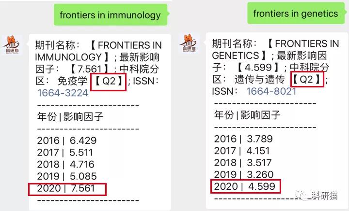 frontiers到底值不值得投稿,frontiers是不是水刊