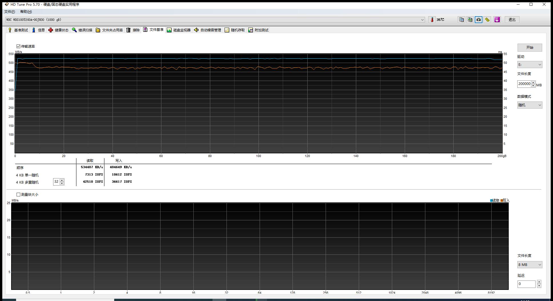西数绿盘新品,西数绿盘有7200转吗