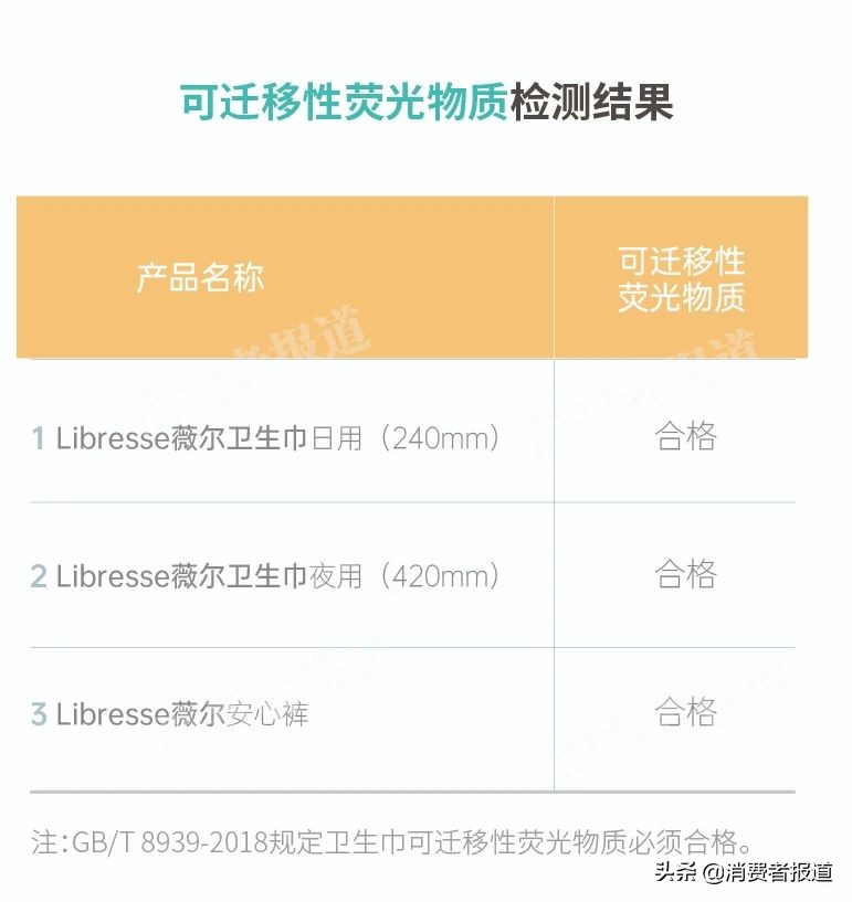 薇尔小v巾透气性,薇尔小v巾好用吗