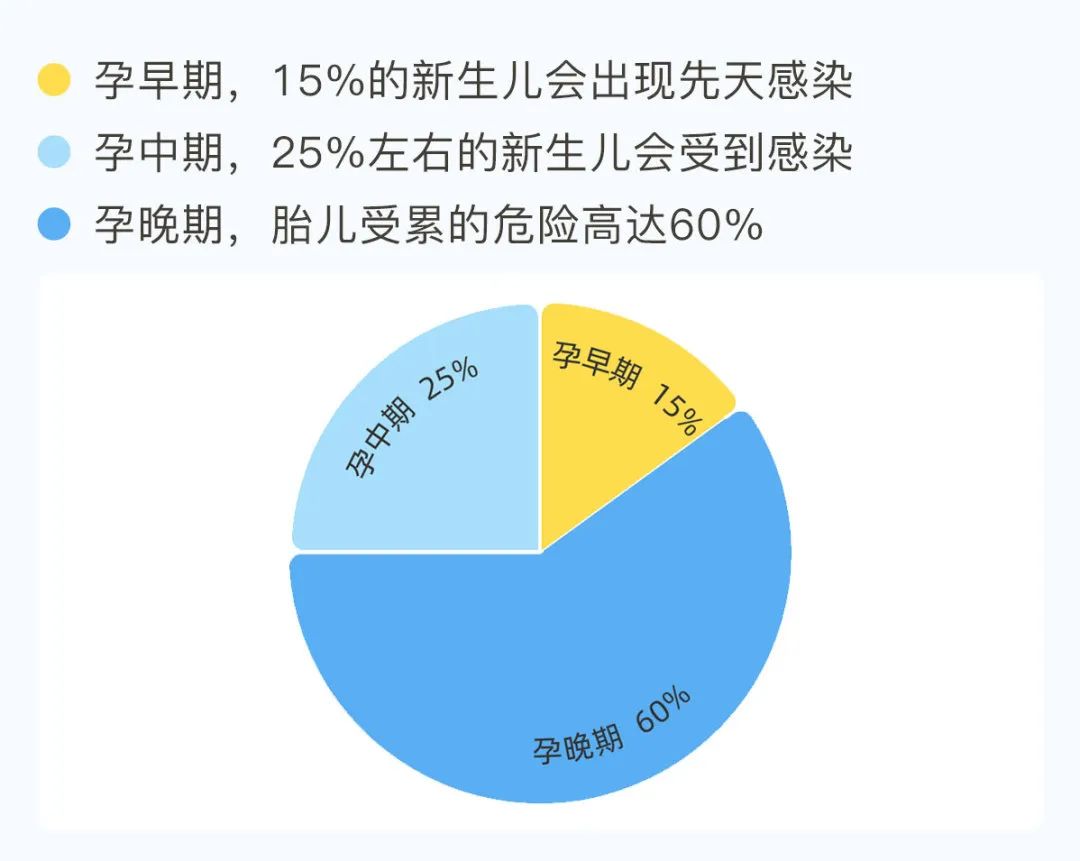 郭碧婷试管生孩子吗,郭碧婷是不是很幸运嫁了豪门