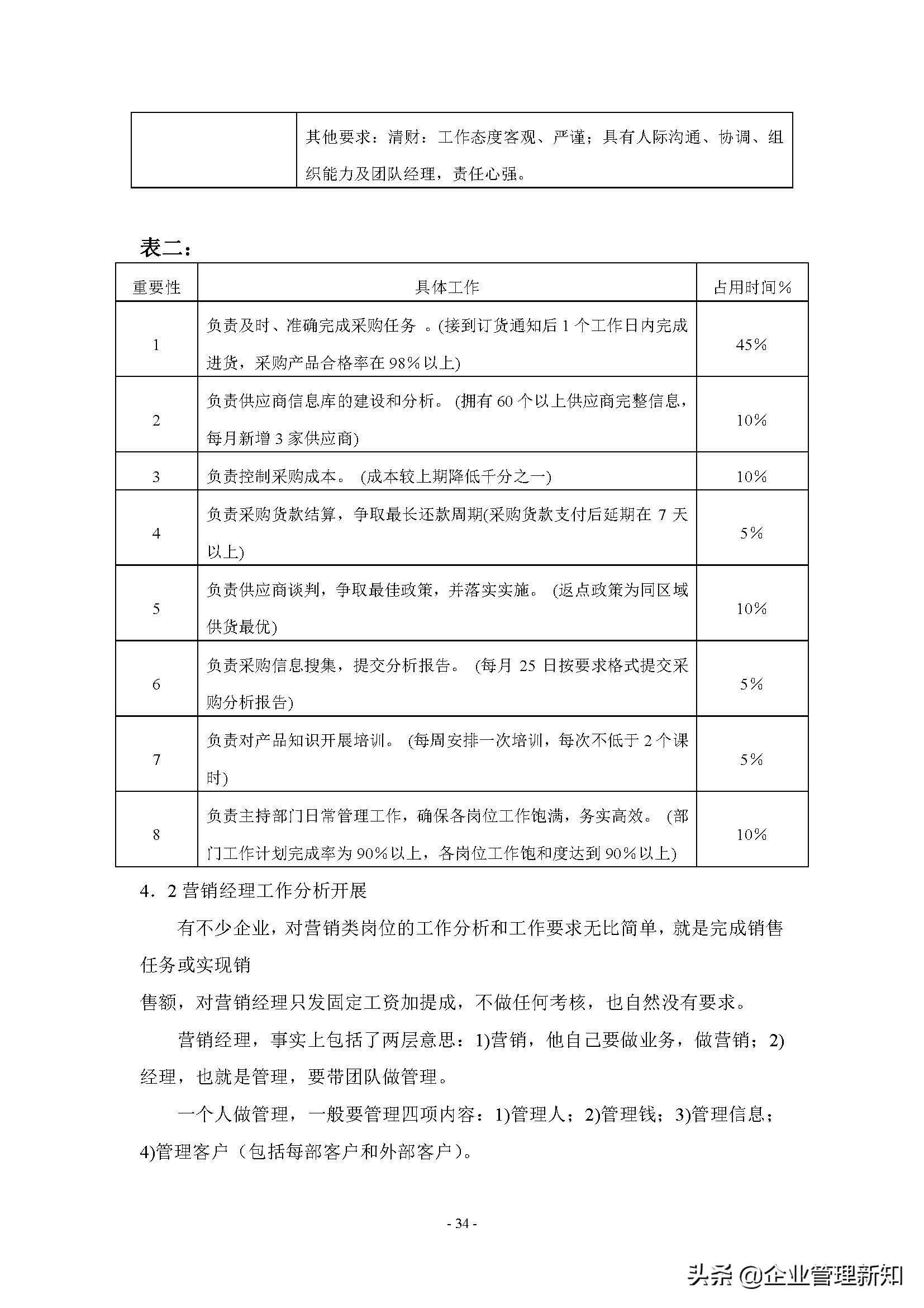企业组织系统怎么做,企业管理组织流程工具方法论