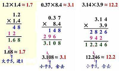 按要求保留小数,保留一位小数的乘法竖式计算