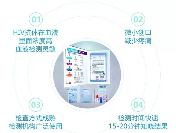 香港快速检测平台,香港快测平台