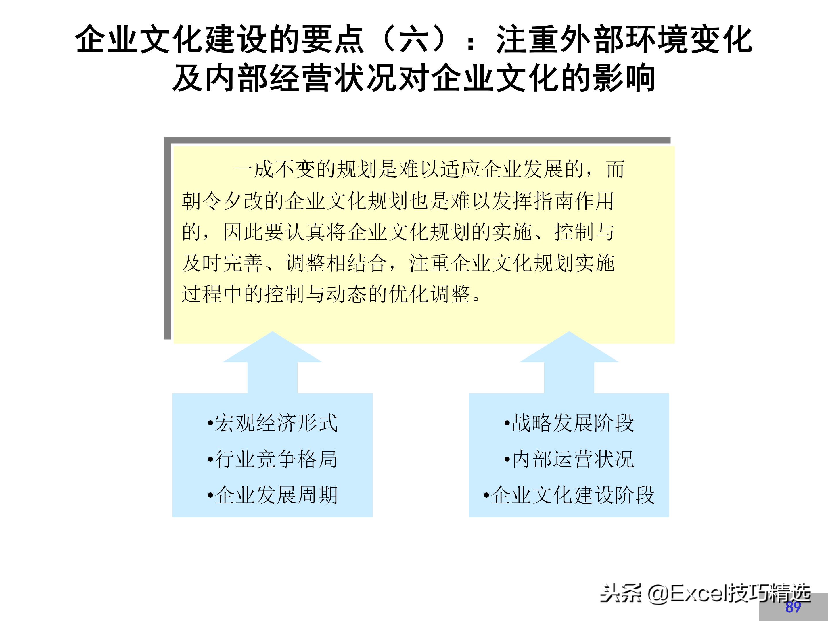 华为企业文化建设方案,链家企业文化建设方案