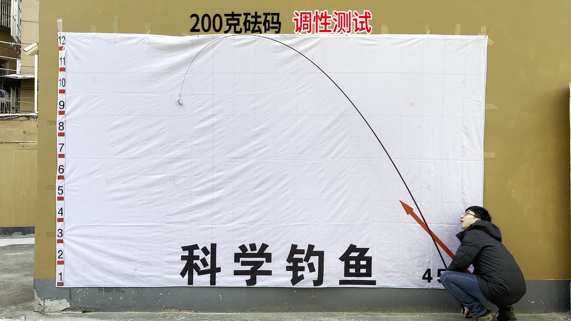 禧玛诺带把套的鱼竿,禧玛诺是做鱼竿的么