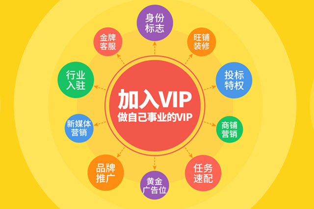 一品威客网未来发展,一品威客网平台