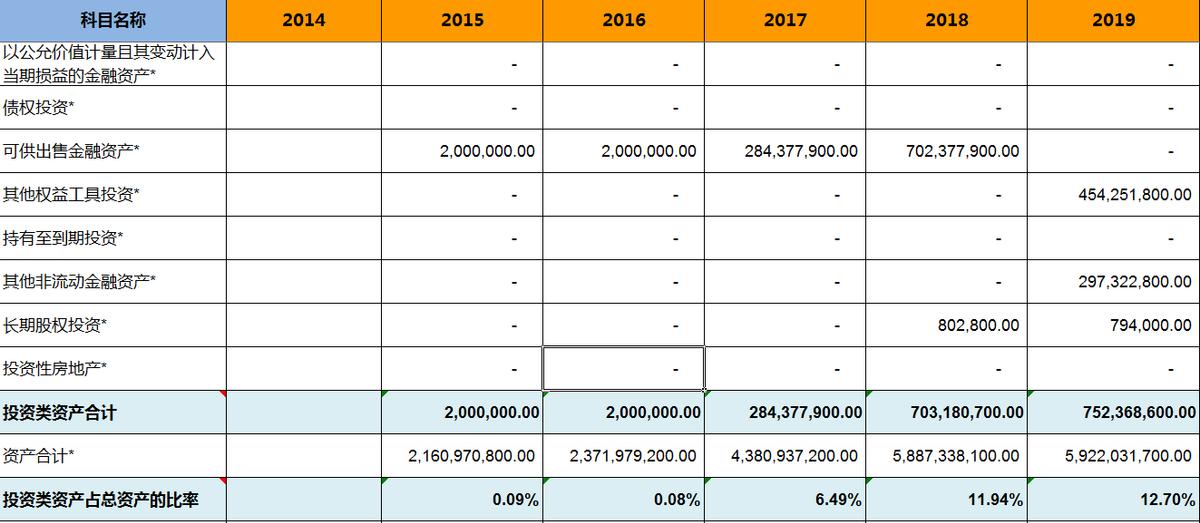 周大生拼多多店铺名称,周大生珠宝旗舰店拼多多是正品吗