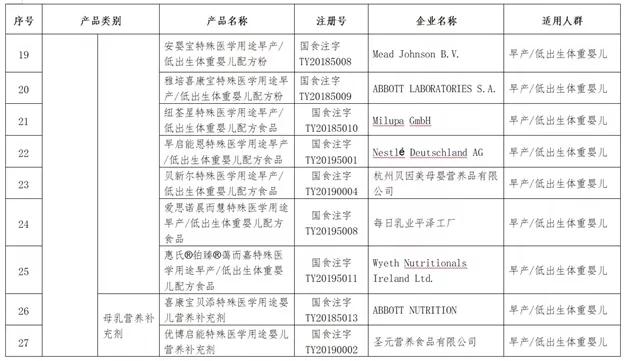 怎么分辨真奶粉和假奶粉,不做dna怎样鉴别孩子是否亲生