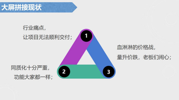 牡丹江led显示屏拼接多少钱,牡丹江拼接屏