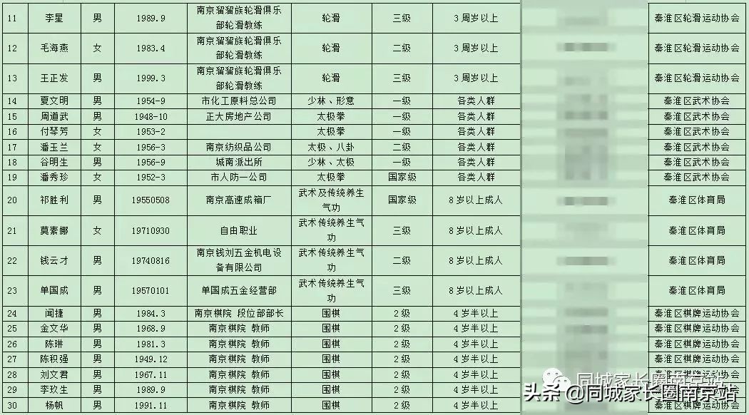 江苏泰州将推行课后服务模式,上海课后服务收费标准出台