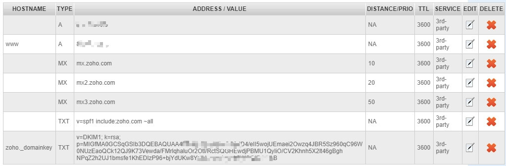 zoho注册企业邮箱步骤,zoho企业邮箱免费