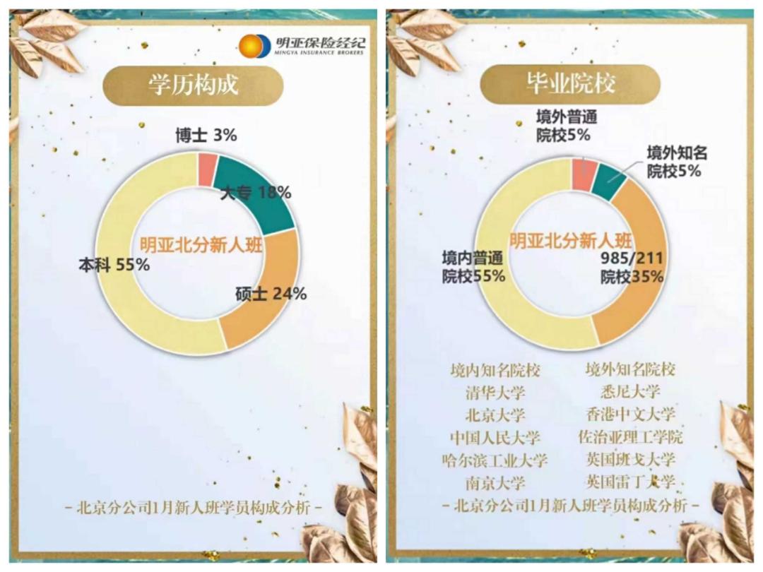 保险经纪人靠谱吗是坑吗,保险经纪人和代理人哪个更有前途