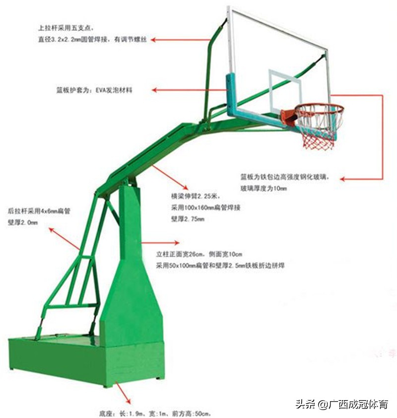 篮球架种类及选择,篮球架什么类型最好