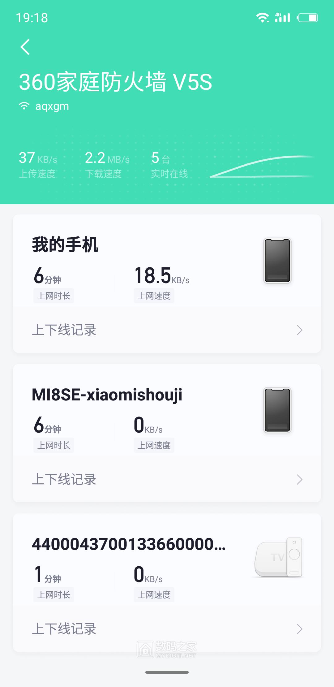 360安全盾t5g路由器评测,360v5s路由器与v5s加强版对比评测
