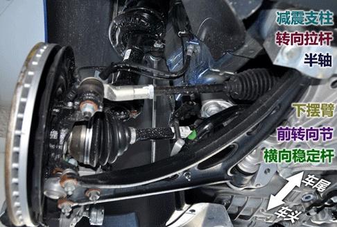 大众高尔夫r细节,大众高尔夫r对比本田typer