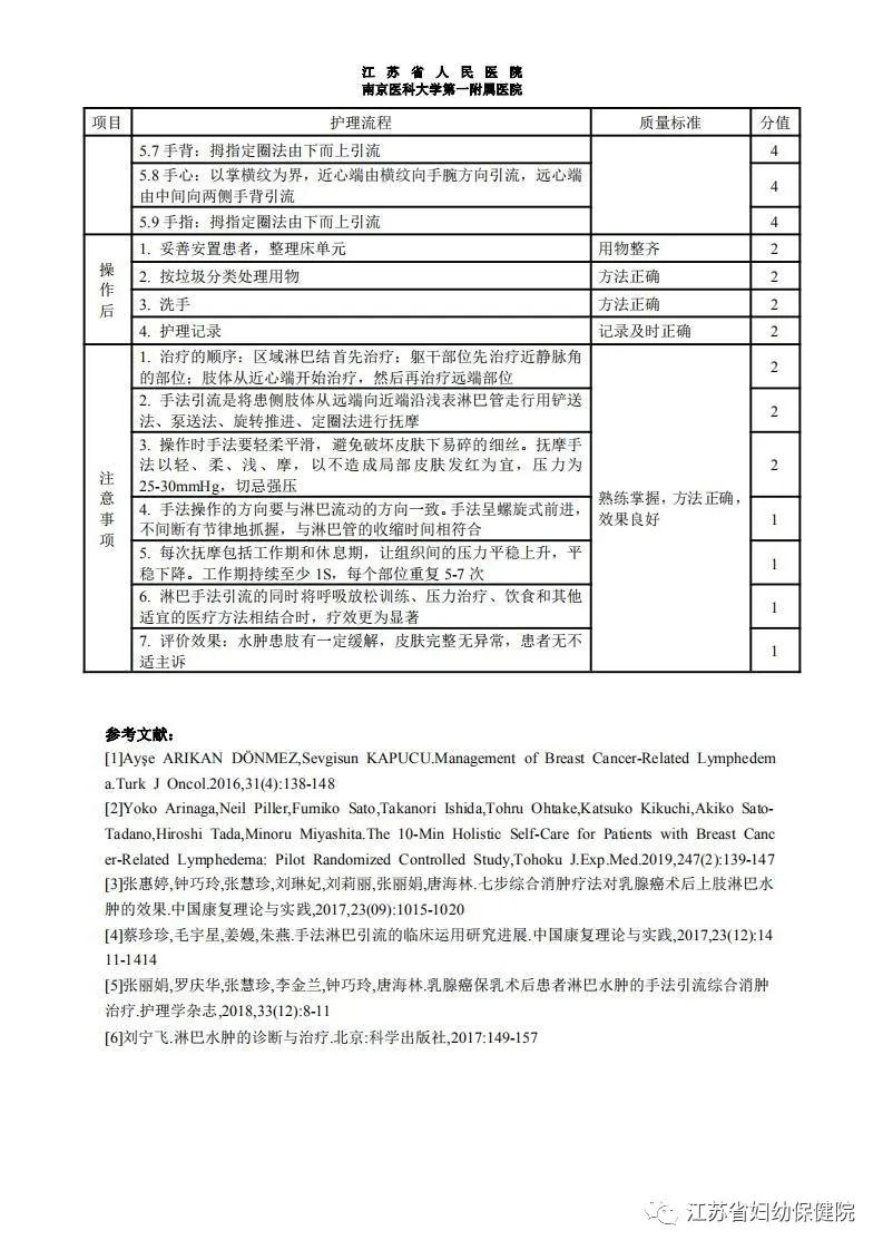 淋巴清扫后水肿怎么治疗可以康复,淋巴水肿最佳消除方法在家能搞定