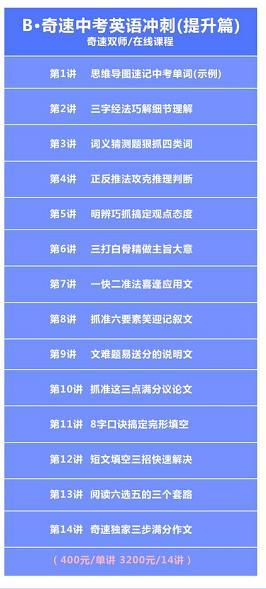 高考阅读理解常考的高频词汇,中考阅读理解高频词汇