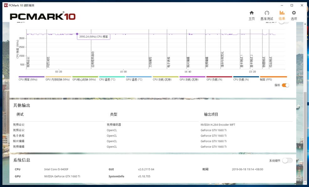 电竞新势力的显示器,七彩虹igame系列主机