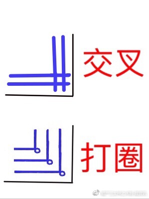 关于jk制服的那些小知识（二）