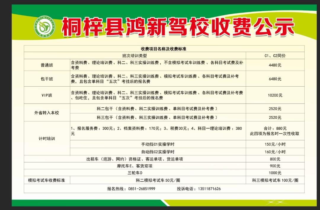 考个驾照,来一场说走就走的旅行吧