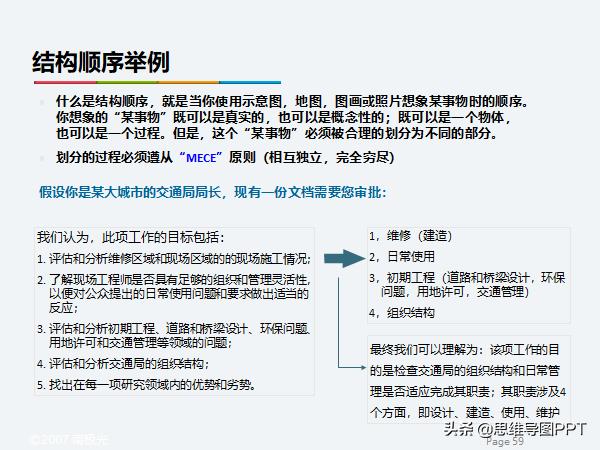 ppt逻辑思维金字塔原理,读完金字塔原理逻辑思维瞬间提升