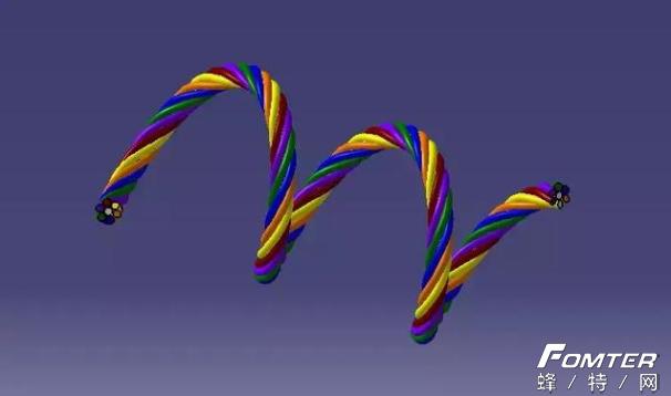 catia螺旋绞线,catia教程