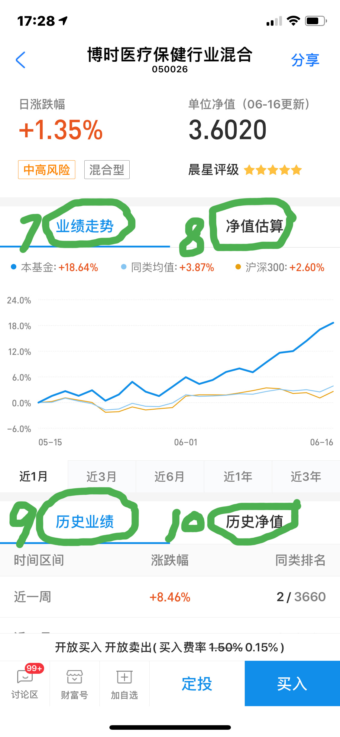支付宝的基金怎么选择中低风险,支付宝选基金技巧