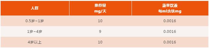 一瓶60ml多少钱,780元一瓶的饮料怎么样