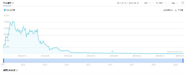 除了非诚勿扰还有什么相亲节目,现在相亲节目非诚勿扰在哪个台