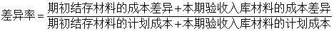 初级会计实务必背公式,初级会计考试会计必背50个公式